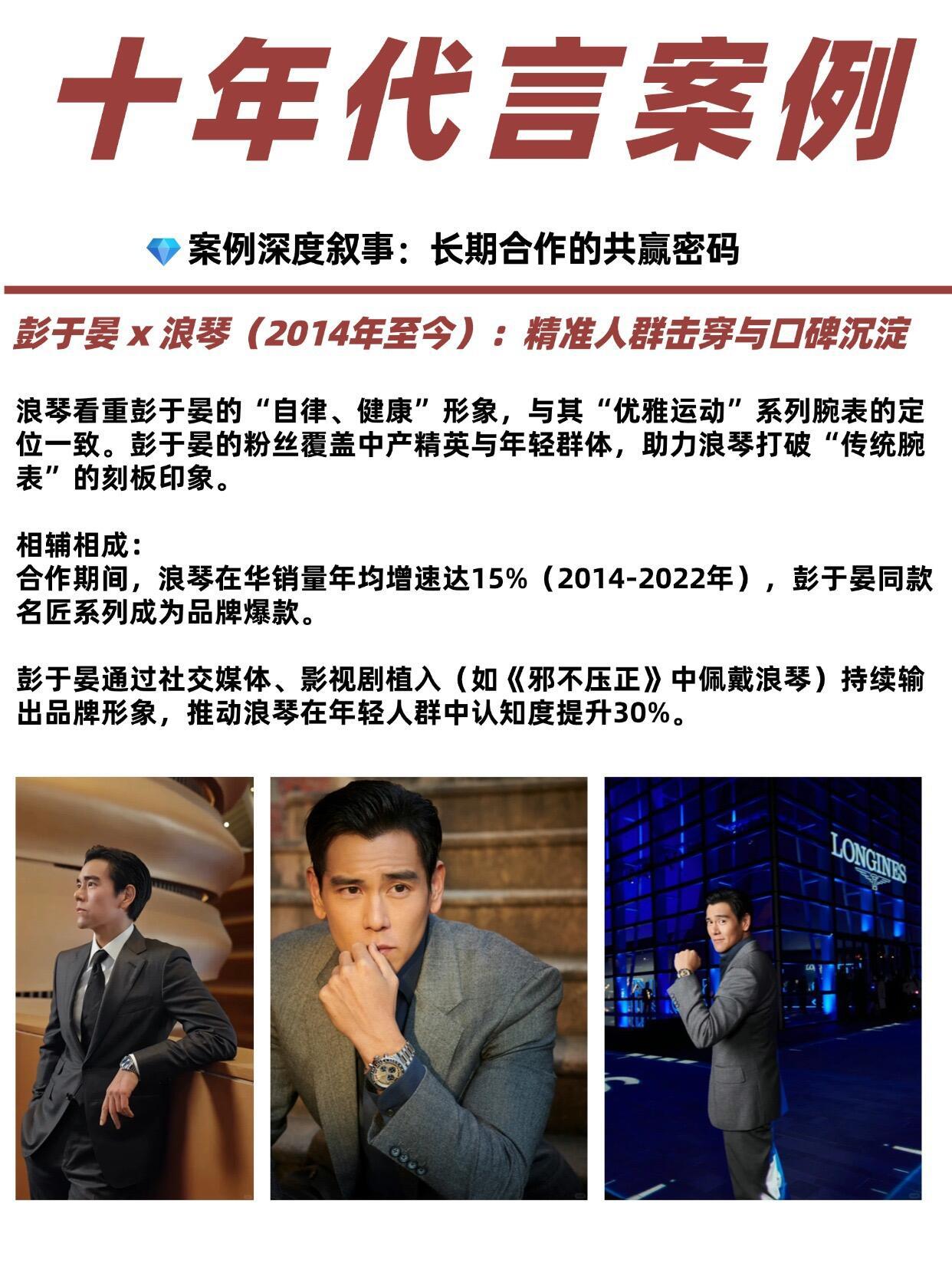 彭于晏 今天来看那些十年以上的商业代言十年以上的合作是品牌与艺人的共同成长共同成