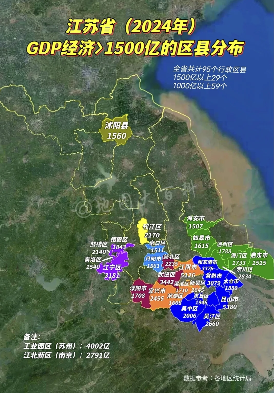 江苏省有95个区县，GDP超过千亿的合计59个，全省不到千亿的只有36...