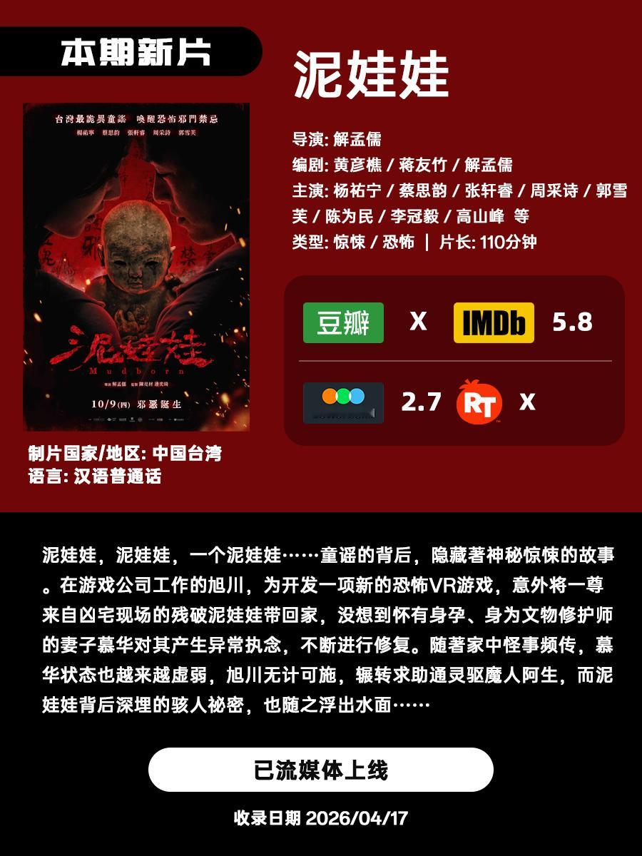 周五咯!这里是隔周的近期流媒上线恐怖/惊悚新片剧集提醒。 