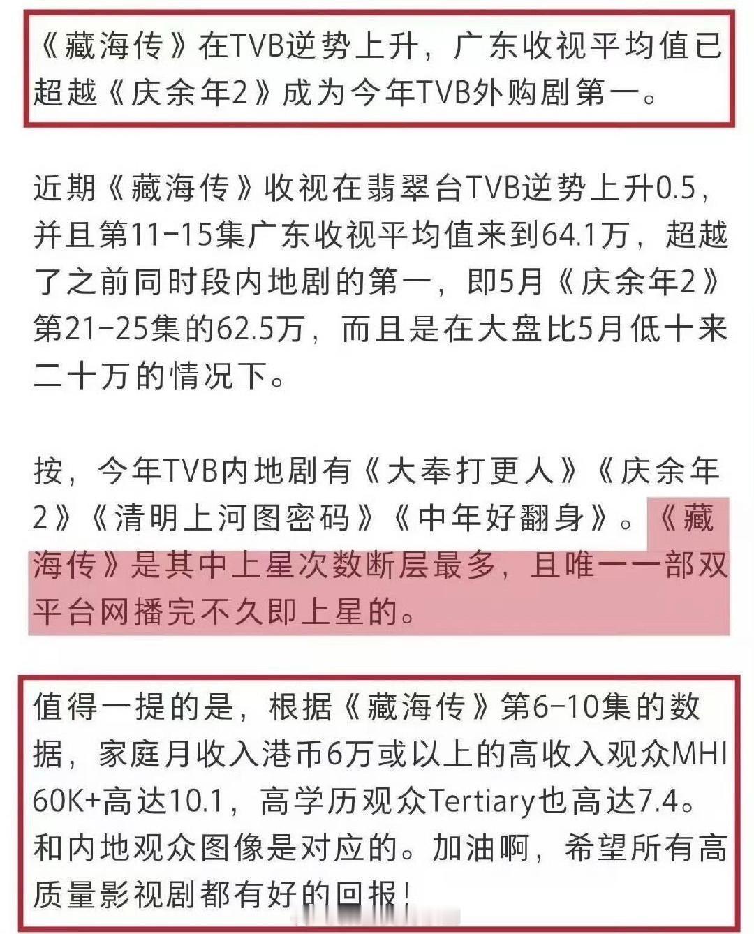 藏海传又又又爆了！成为TVB外购剧第一！来自香港TVB的捷报：《藏海传》在翡翠台