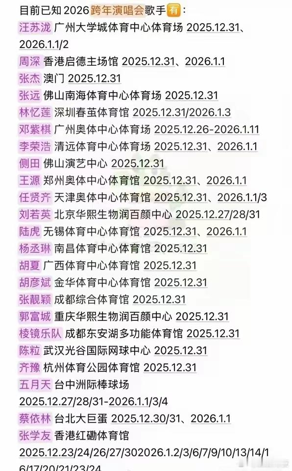 歌手都自己开跨年演唱会了 居然有这么多，那各大跨年晚会的台柱都没了吧汪苏泷 张杰