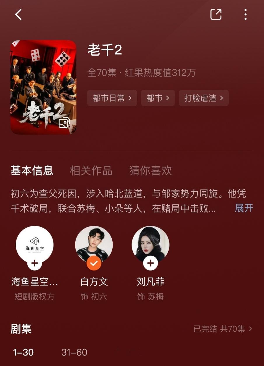 还记得春节档爆款短剧《老千》吗，由原班人马打造的续作《老千2》今天在红果上线了！