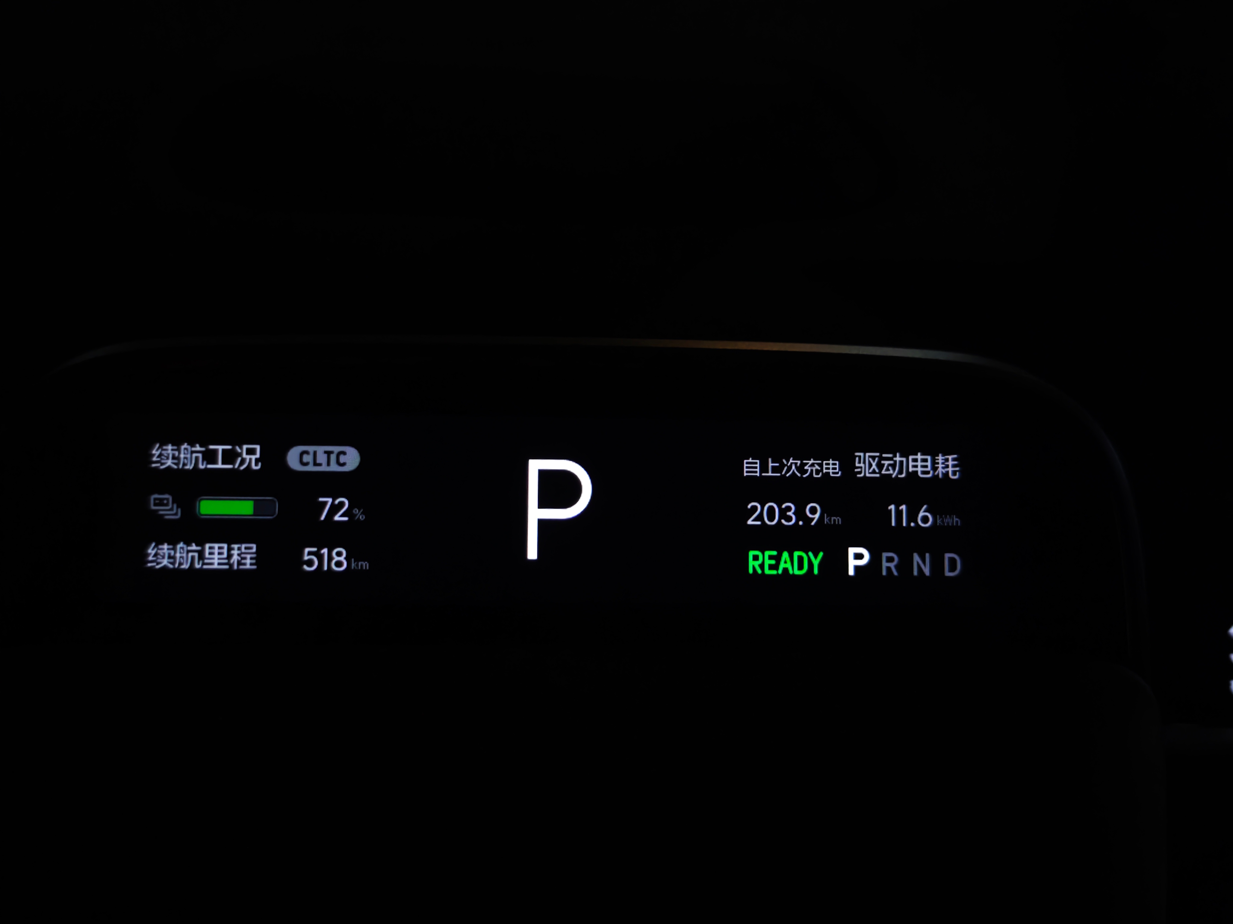 i8这周表显CLTC行车掉了200km，城市工况实际跑了203.9km，感觉这车