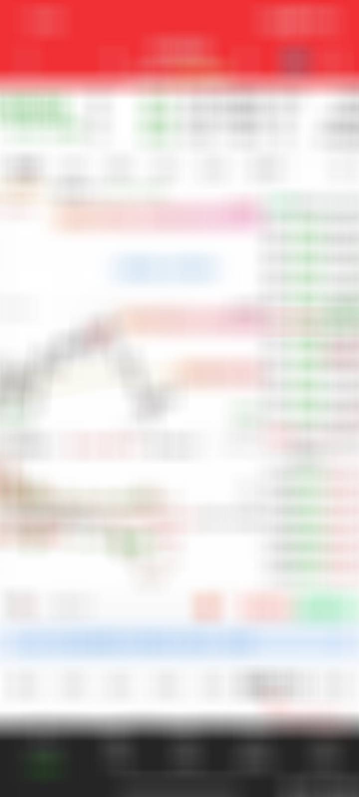 不拉红，今天又要成为案板上的乌鸡。 
