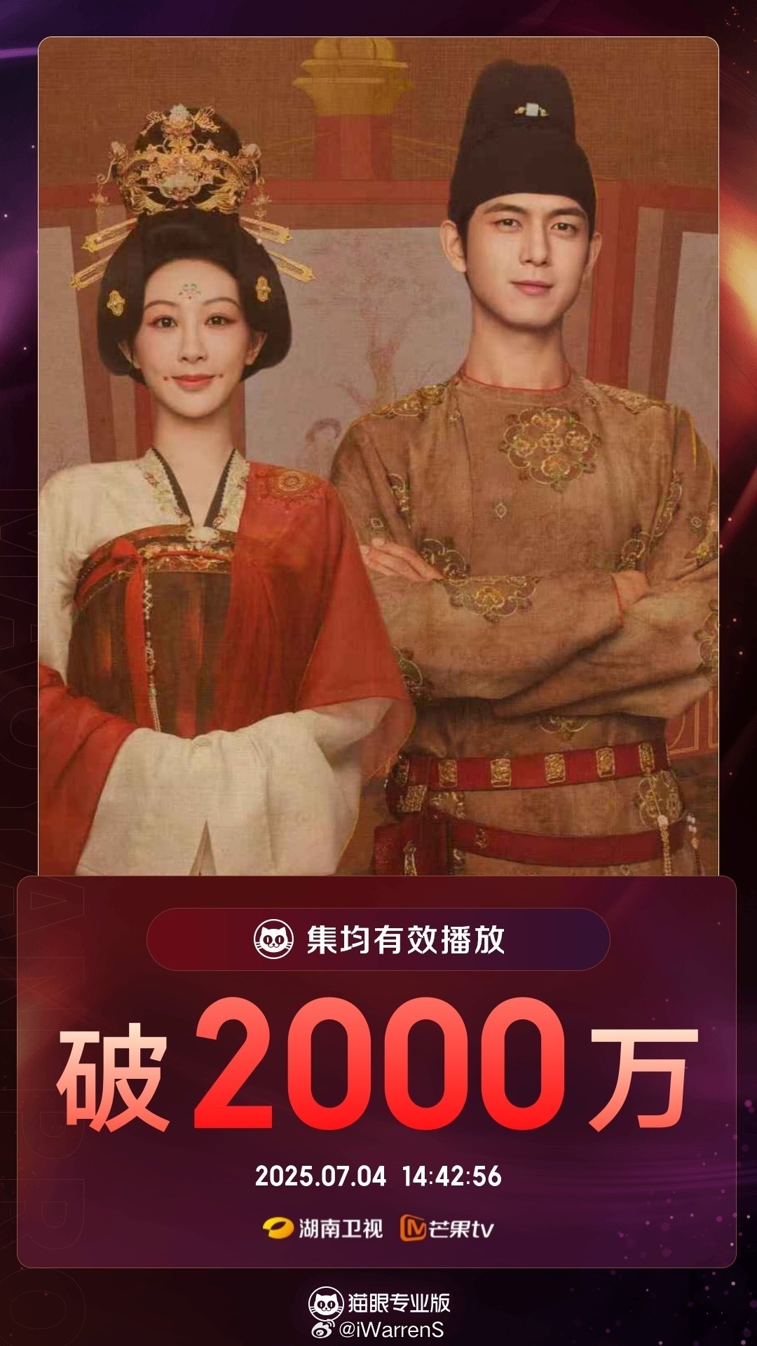 杨紫领衔主演锦绣芳华集均有效播放量破2000万了！杨紫演技也太棒了！🐮杨紫剧抛