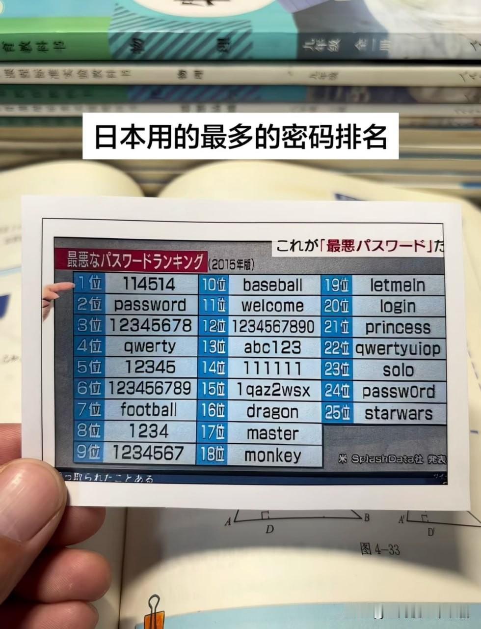 其它我都能理解，为什么第一位是114514
