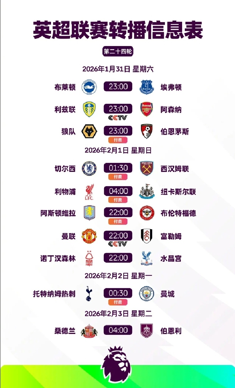 英超联赛第24轮转播信息出炉！央视锁定2场焦点战，阿森纳、曼联悉数登场！利物浦v