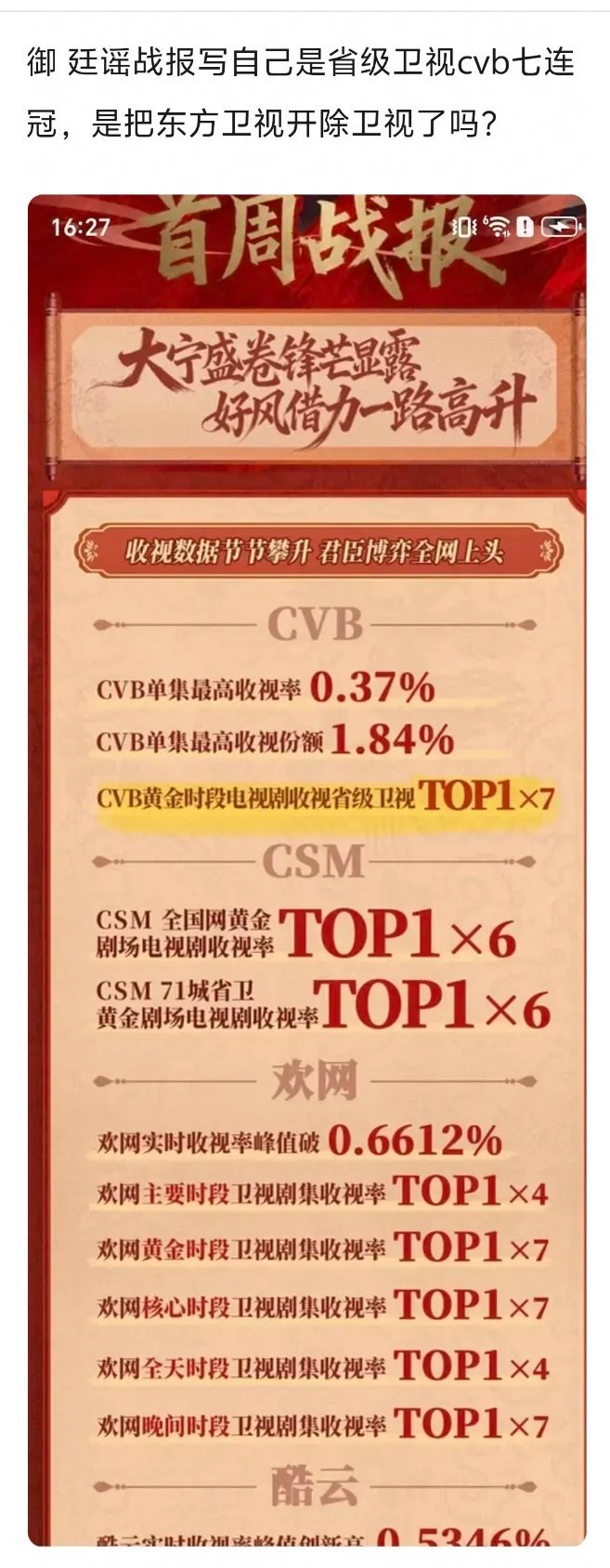 啊 看到网友发的，哈哈哈哈还能这样啊🥭这是为了御廷谣把东方卫视开除出了卫视界了