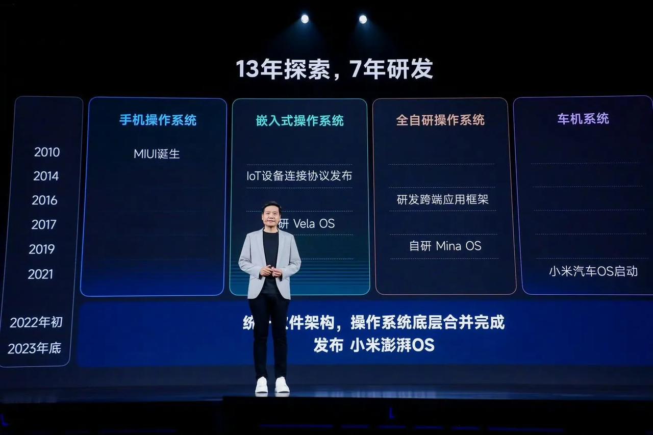 那些抹黑小米的来看看，澎湃OS不是凭空产生的，人家是实打实的研发了7年才开花结果