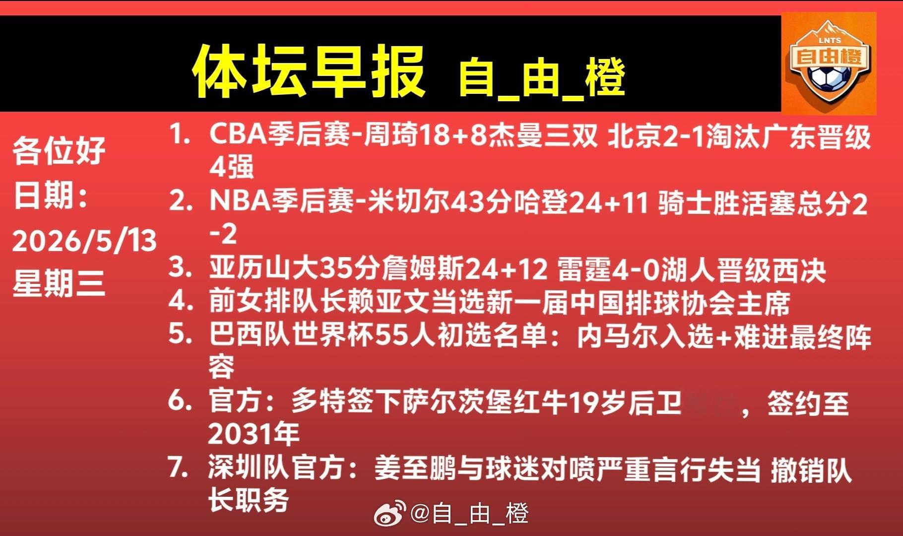 自由橙体坛早晚报每日橙语