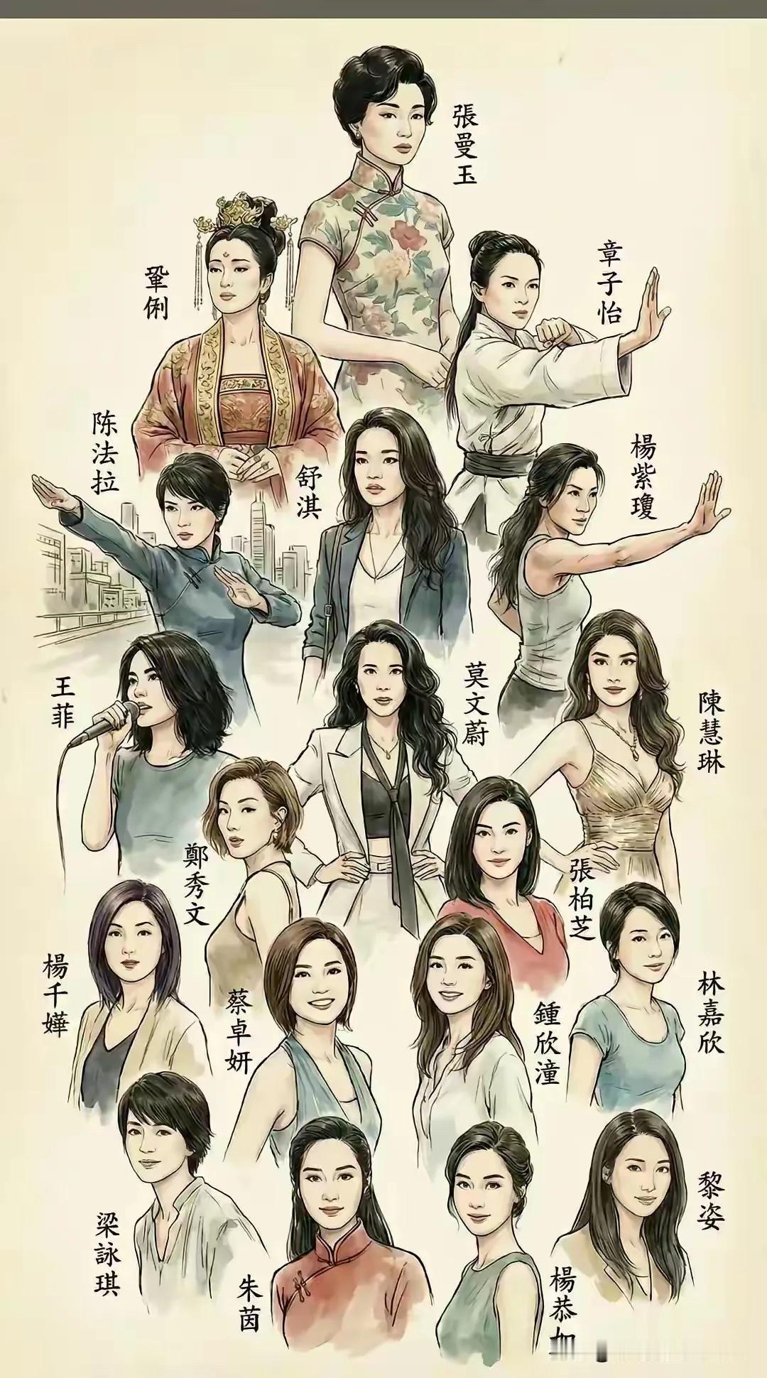 这么多魅力女港星中，你最喜欢谁