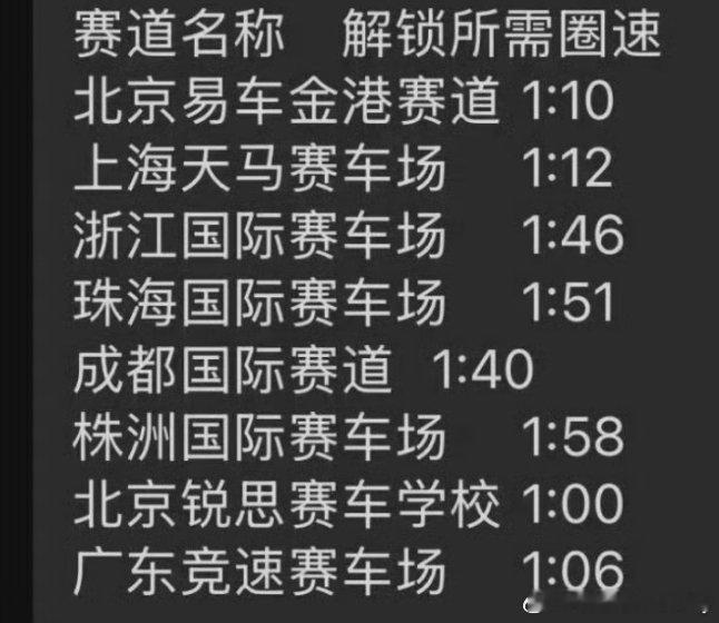 小米ULTRA据说固件1.7 限动力了。为什么是据说？因为我们不敢升[doge]