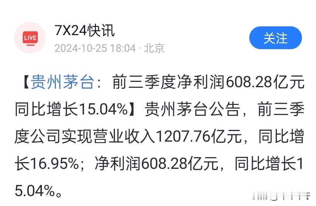 茅台的业绩毫无新意啊🙀
贵州茅台公告，前三季度营业收入1207.76亿元，同比