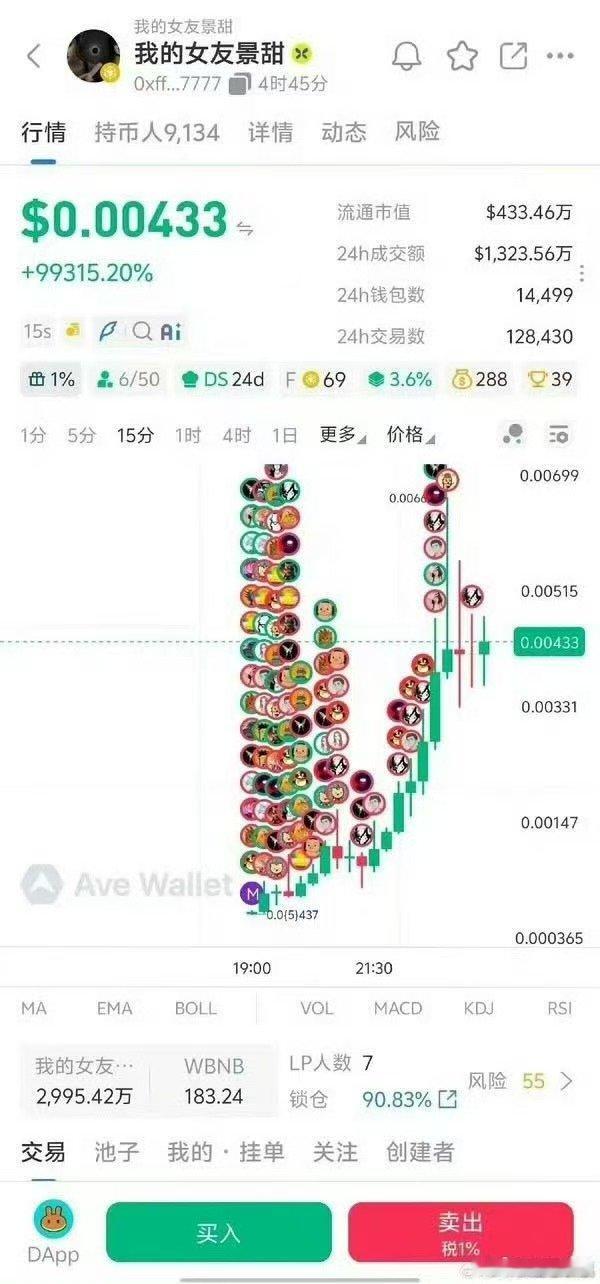 我的女友景甜币市值455万刀孙宇晨我的女友景甜币市值455万刀孙宇晨把分手瓜做成