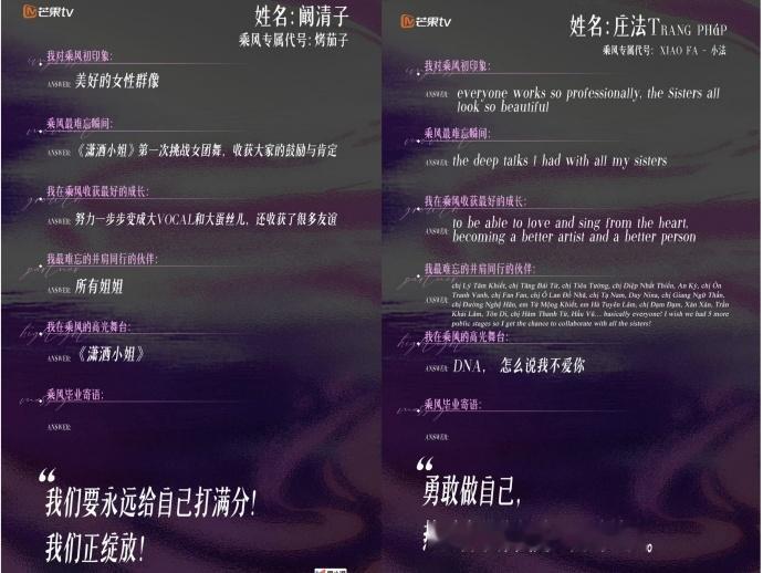 浪7姐姐们的专属代号姐姐们的乘风专属代号 唐艺昕高能量全糖，专属代号完美适配她永
