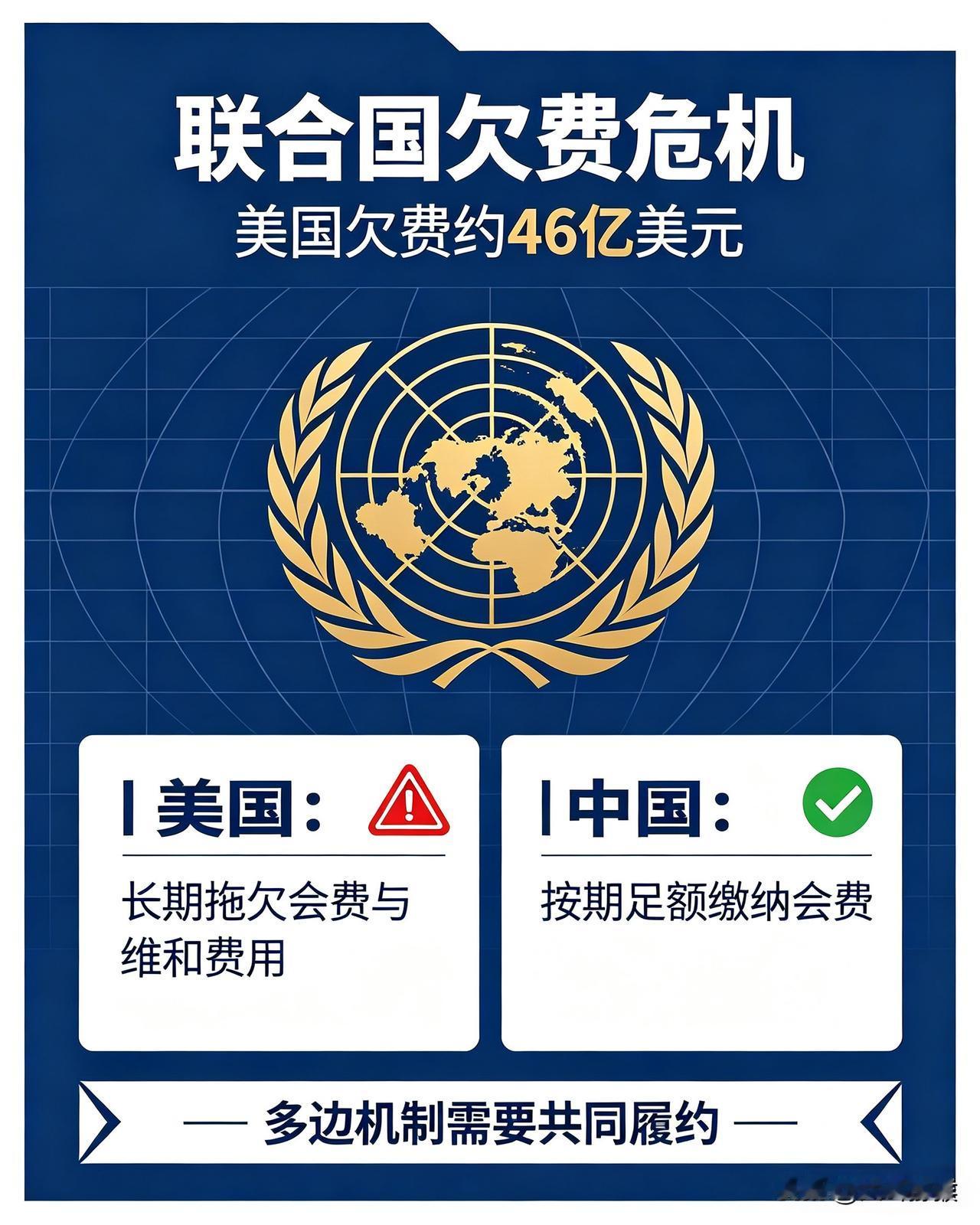 46亿欠费压垮联合国！中美会费反差，撕开全球霸权最虚伪的底色
 
最近联合国的财