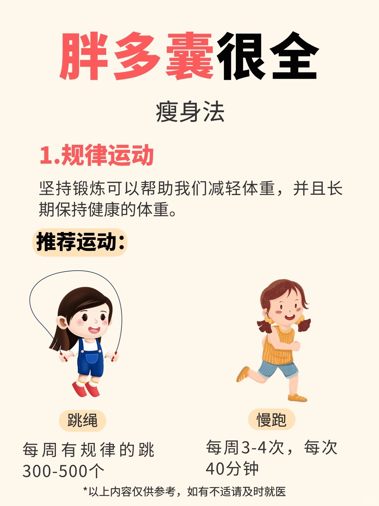 适合胖多囊的瘦身法，很全，速看✅