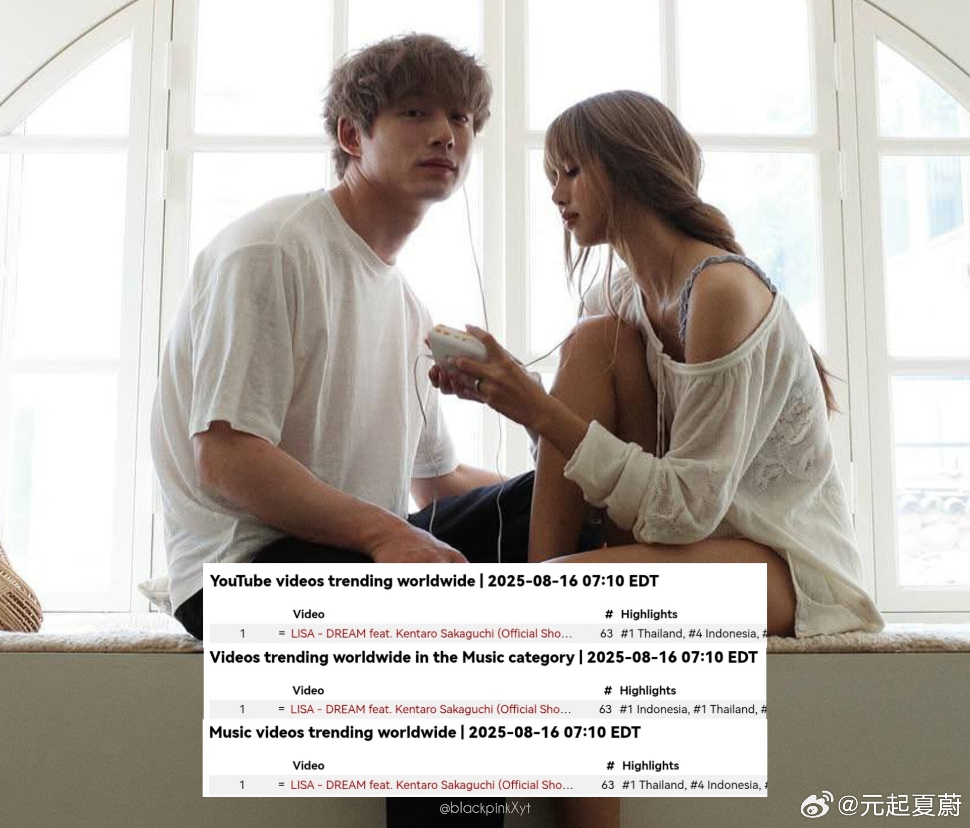 Lisa的《Dream》（ft.坂口健太郎）微电影已连续两天成为You/Tu/B