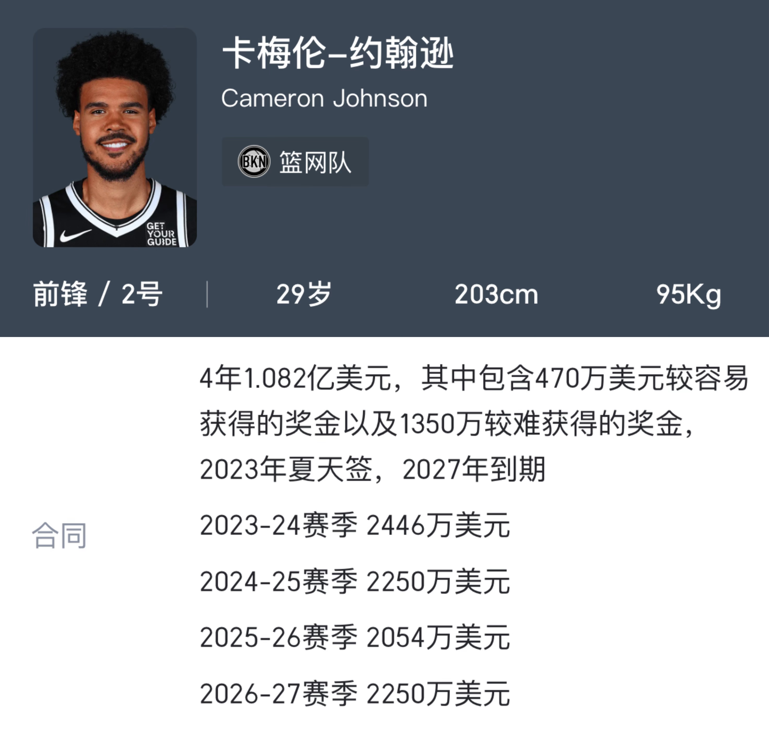 不会未来和小库齐聚布鲁克林吧[允悲]他们两个加起来4400w，穆迪下赛季1100