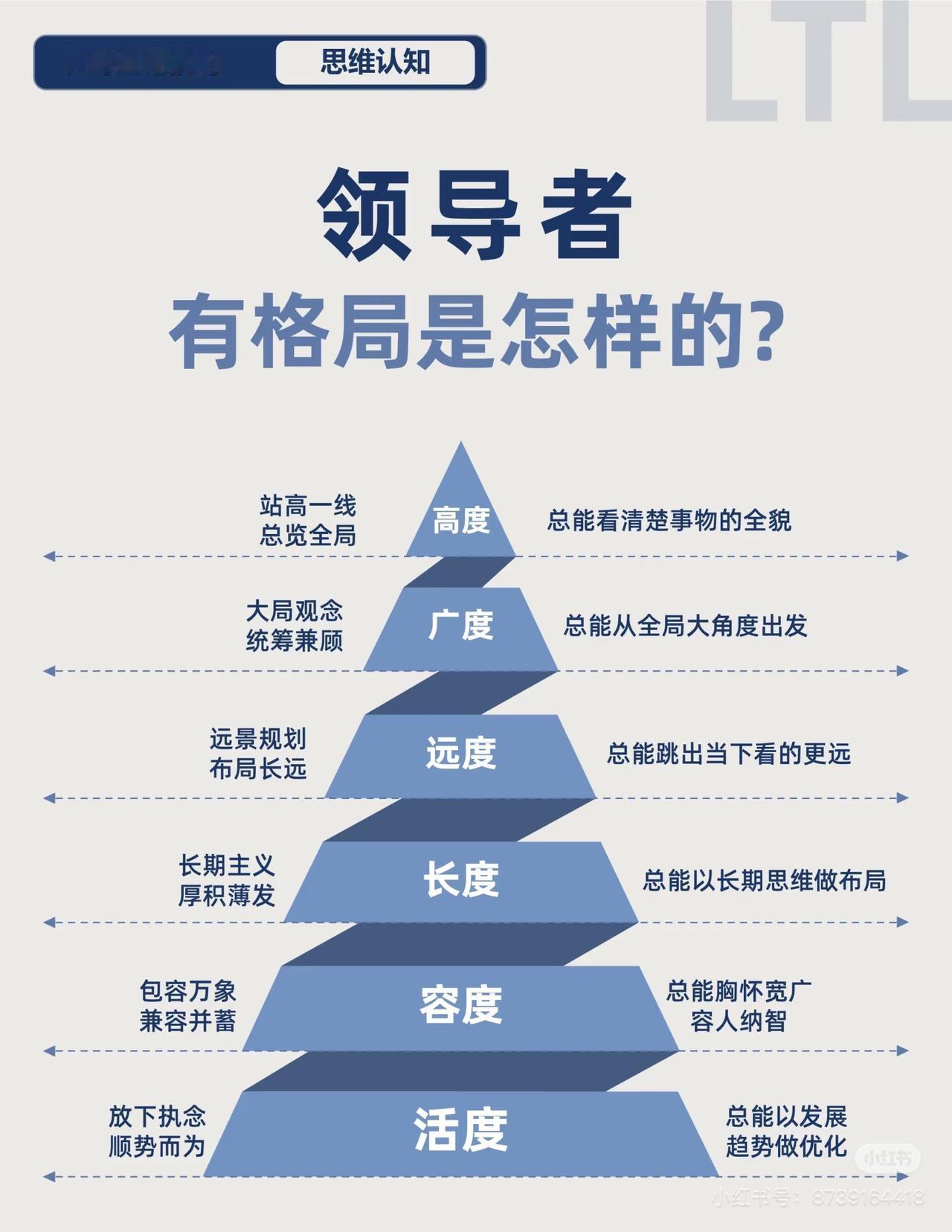 别再纠结“高薪能不能留住人”了！真正的优秀人才，宁愿降点薪，也想跟着有格局的老板