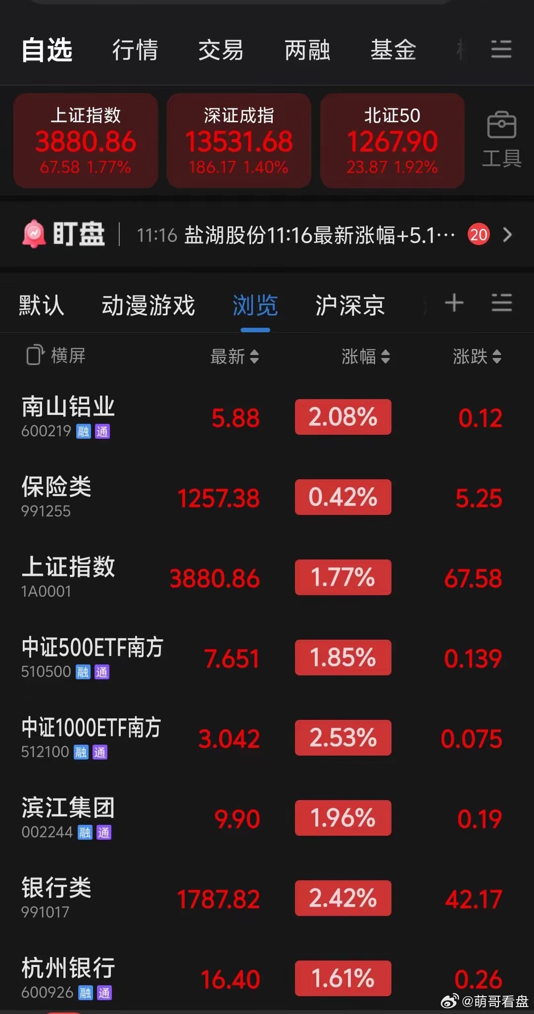 股市明天如何走？反弹之后是去是留？答案是今天只是反弹不是反转，外围利空或者利多只