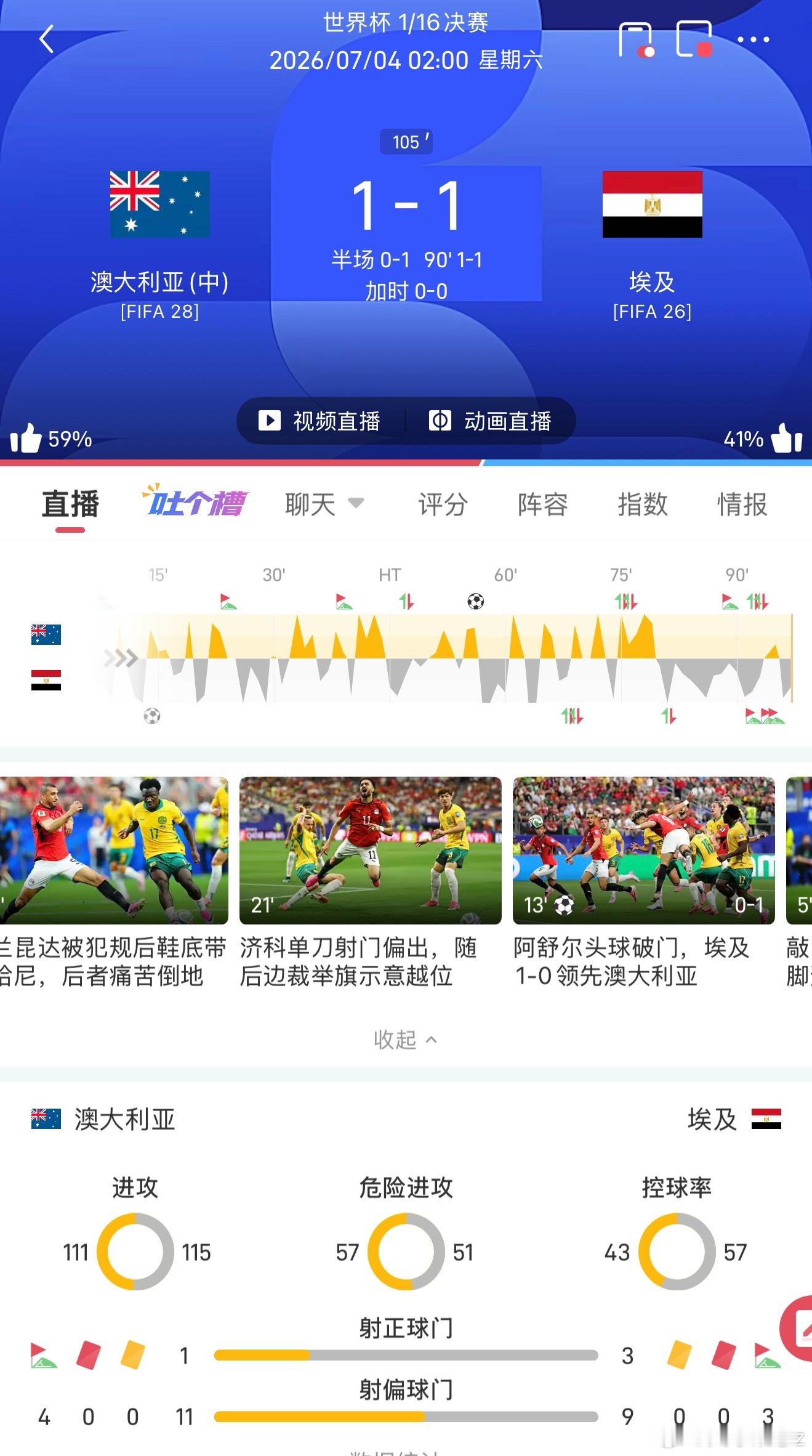澳大利亚亚洲球队最后的希望加油👏澳大利亚美加墨世界杯