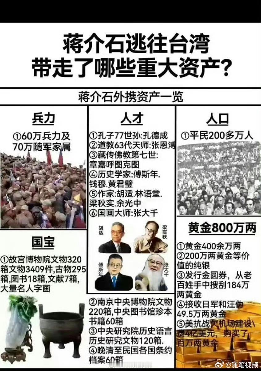 把蒋介石叫国贼一点都不为过。 ​​​