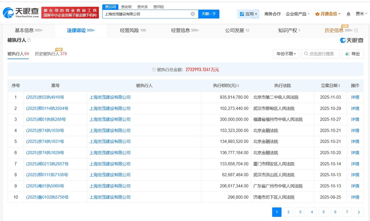 【上海世茂建设等被执行9.3亿】
天眼查法律诉讼信息显示，11月3日，上海世茂建