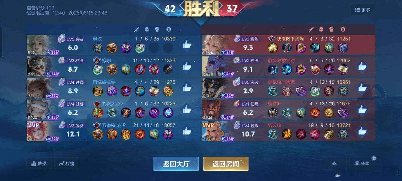 这一局不知道为什么双方都很有默契地来到中路5V5大乱斗，于是我叠的层数就来到了玩