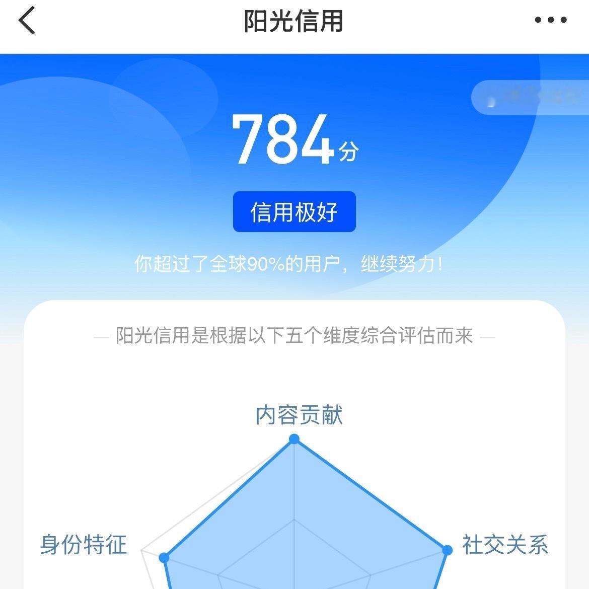 每日一善🍊每日一善 🍊阳光‬‬信用‬ ☀️想涨ygxy的可以来和我互动🉑转