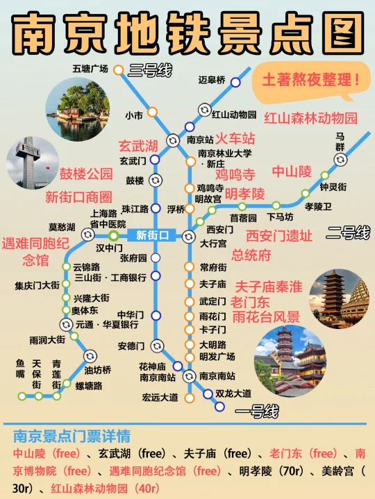 南京地铁景点地图🚊干货满满‼