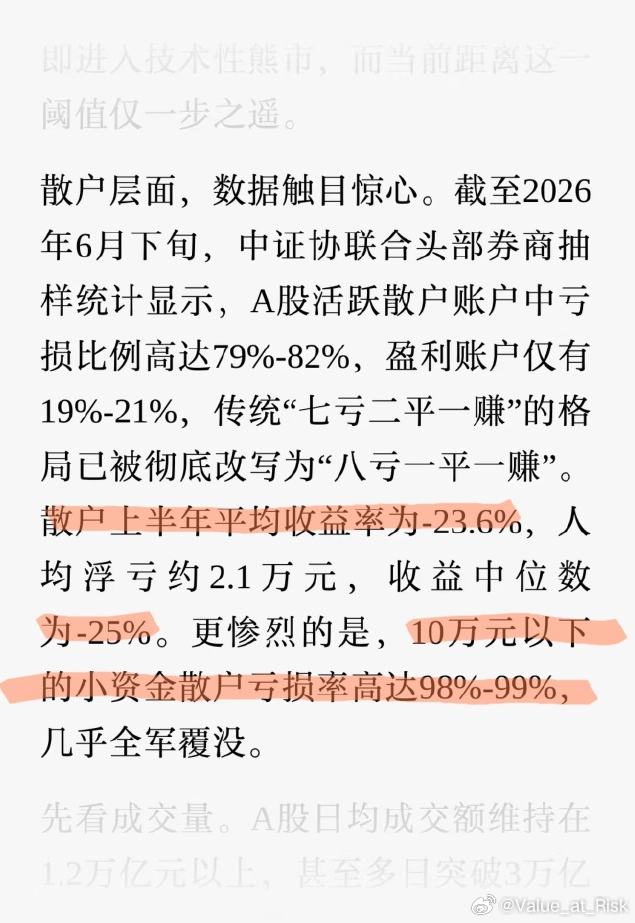 网页链接  看到有人分享的一篇文章里面的一段数据：中证协联合头部券商抽样统计显示