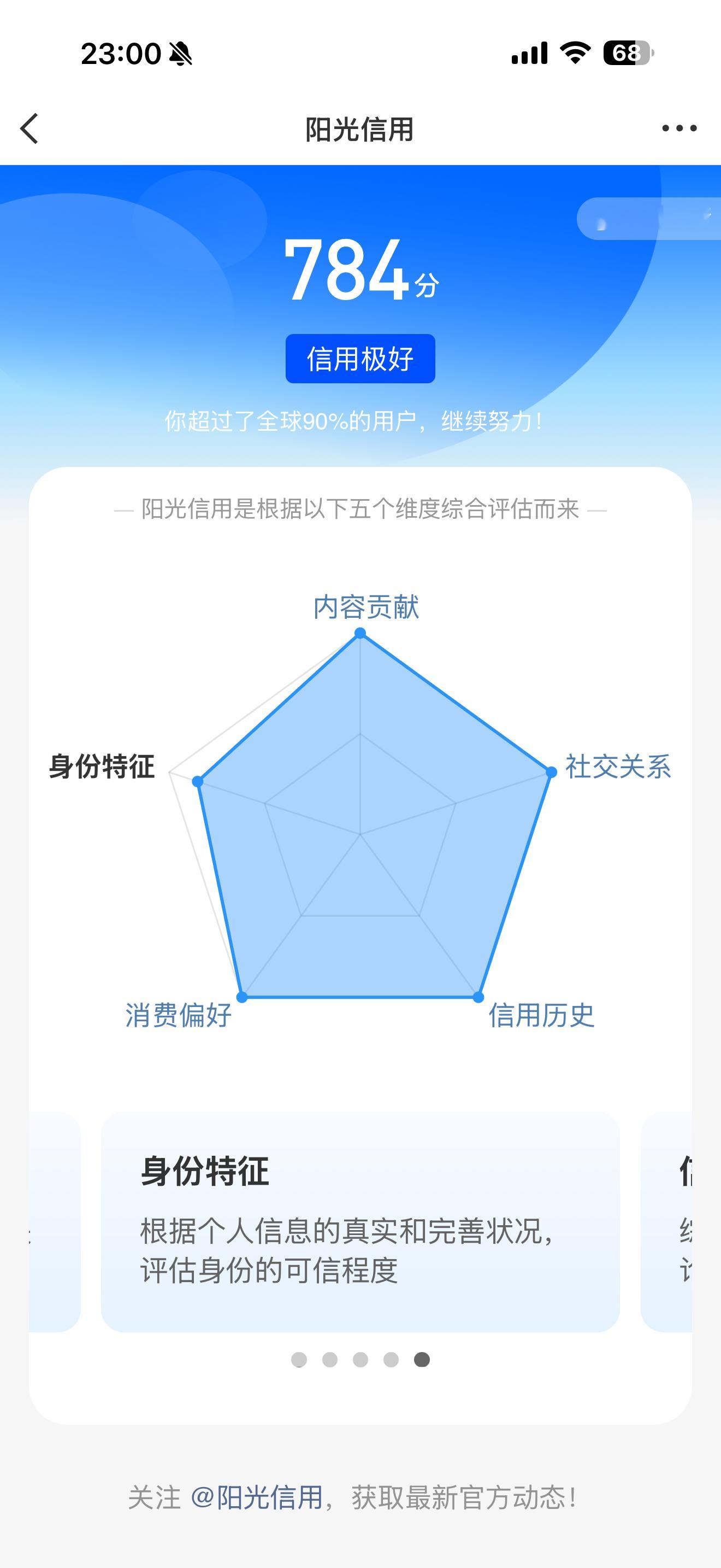 阳光信用我问你 这个身份特征到底要咋涨哎？ 