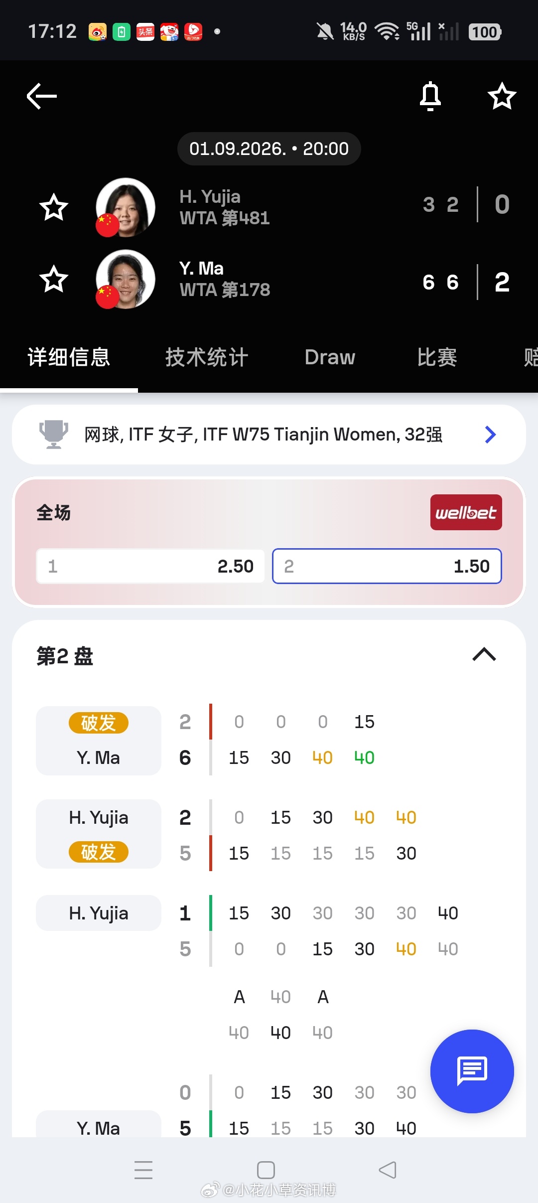小花小草资讯[超话]【 天津W75】女单正赛第一轮2号种子马烨欣🇨🇳以6-3