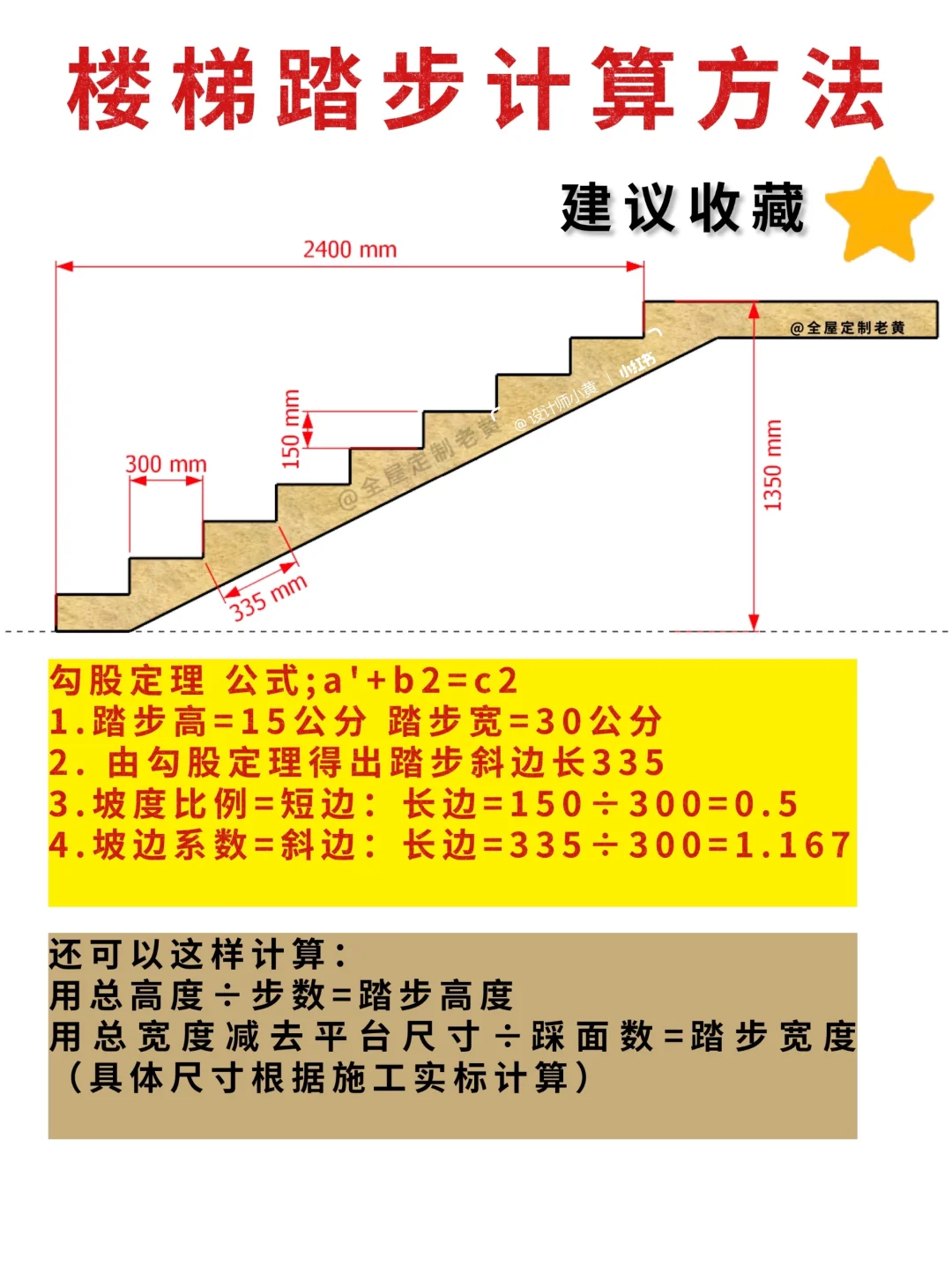 楼梯踏步计算，值得学习哦，都是干货