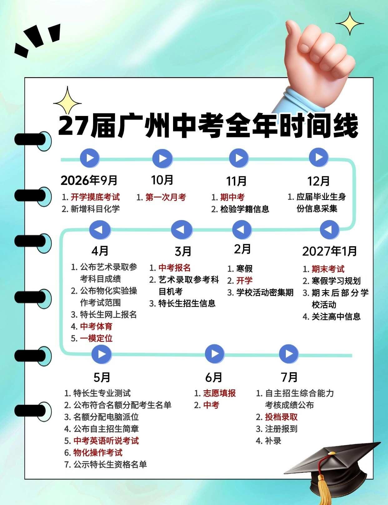 27届广州中考全年时间线｜新初三收藏📅
2027广州中考全年关键节点都整理好了