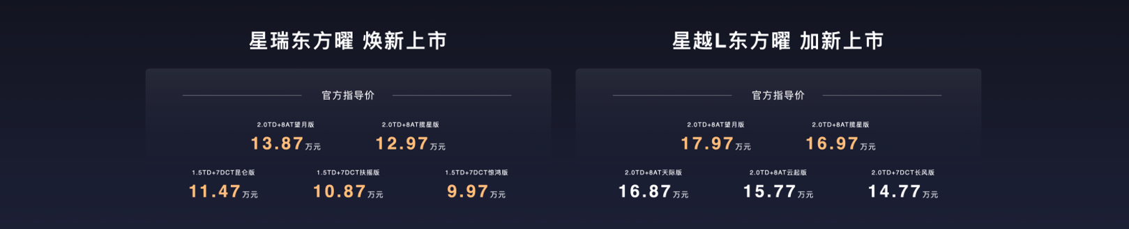 #车若初见[超话]# 吉利中国星东方曜正式上市，星瑞东方曜推出1.5TD+7DC