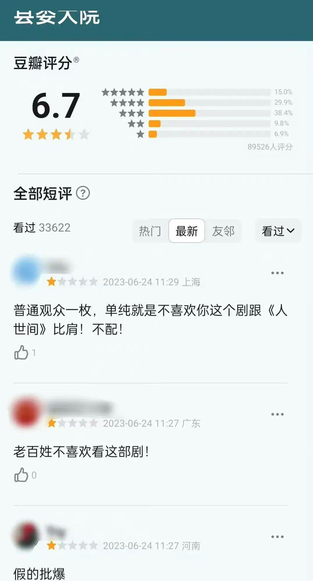 #县委大院被恶意评分#昨日刚拿下白玉兰奖项的《县委大院》今日突然被恶意评分，且矛