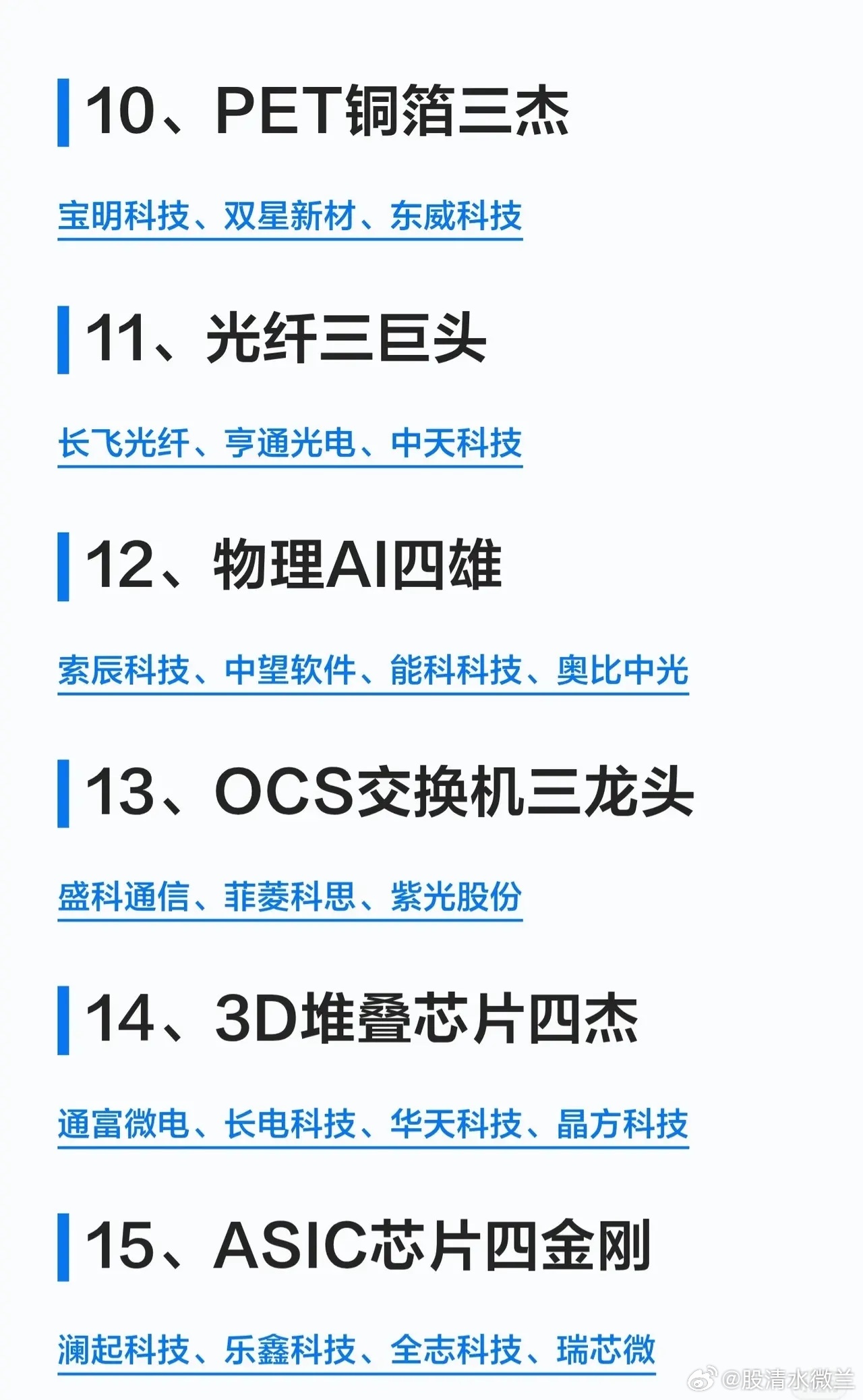 7月主线在哪？老股民都在偷偷盯这26个“赛道组合”！来回切换太香了！💥别到处乱