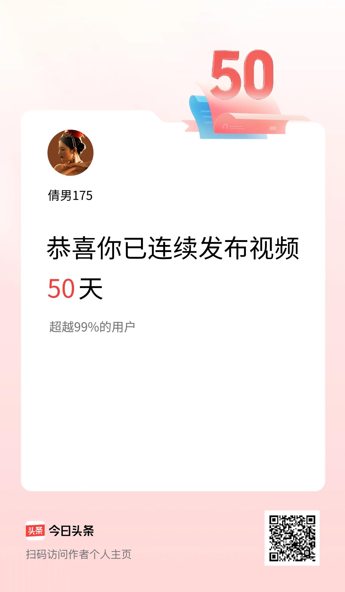 我在头条连续视频投稿50天