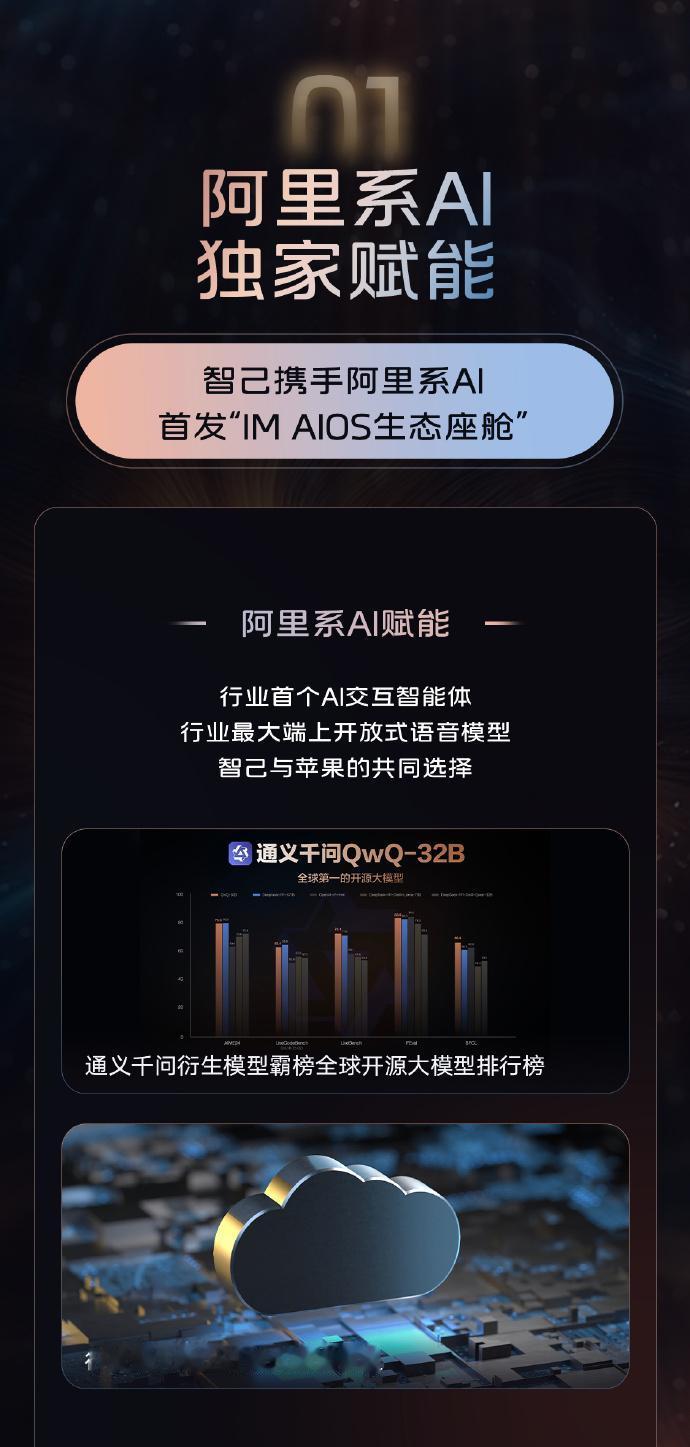 在刚刚举办的IM AIOS 智舱发布会，智己正式推出了全新的智能座舱系统 IM 