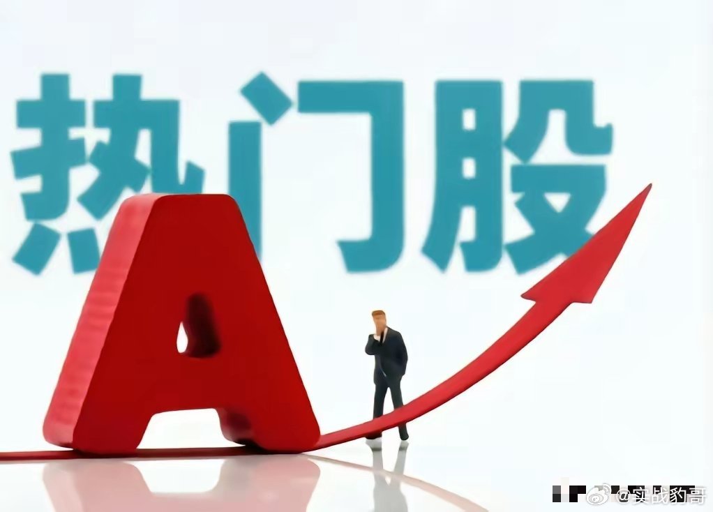 6月29日热门股整理及点评！京东方A：趋势仍在，短线承压恒瑞医药：创新药龙，强势