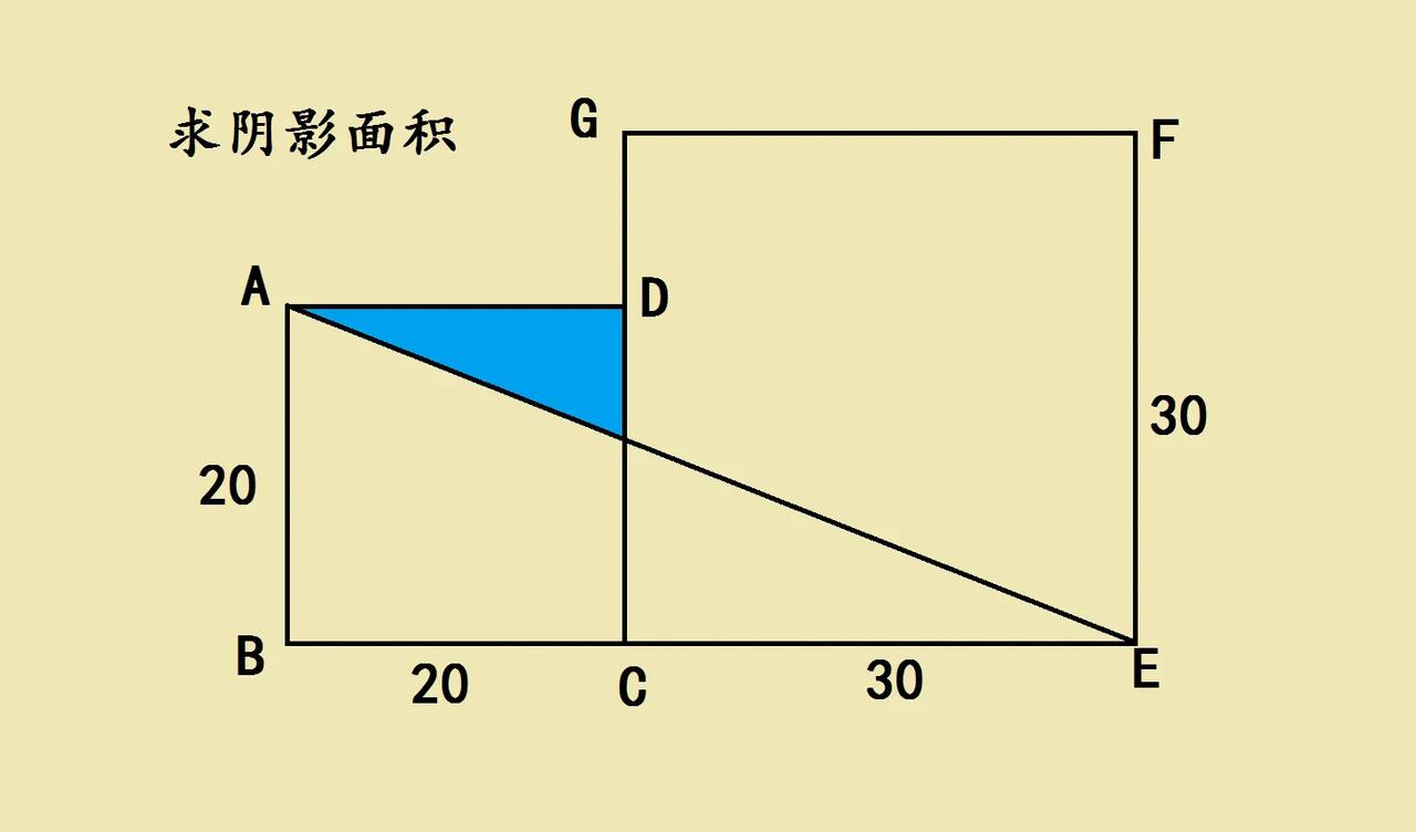 这是一道小升初几何题，求阴影部分面积，几乎全军覆没的题目，很多学生被难哭了。
