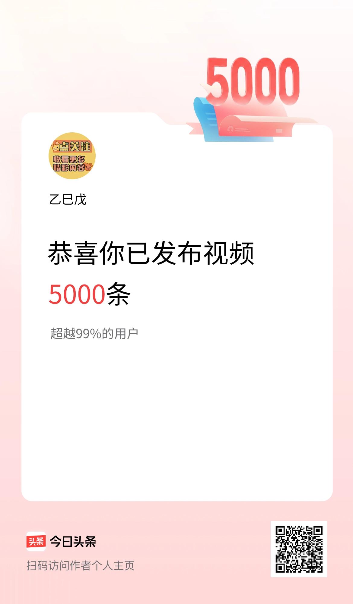 我在头条累计视频投稿5000个
