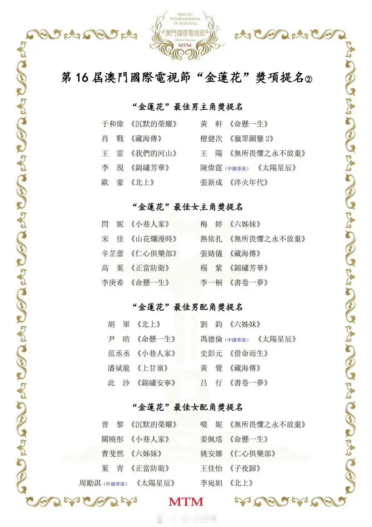 金莲花提名名单，入围的有当时被群嘲的范丞丞《小巷人家》，陆川《749局》，这是否