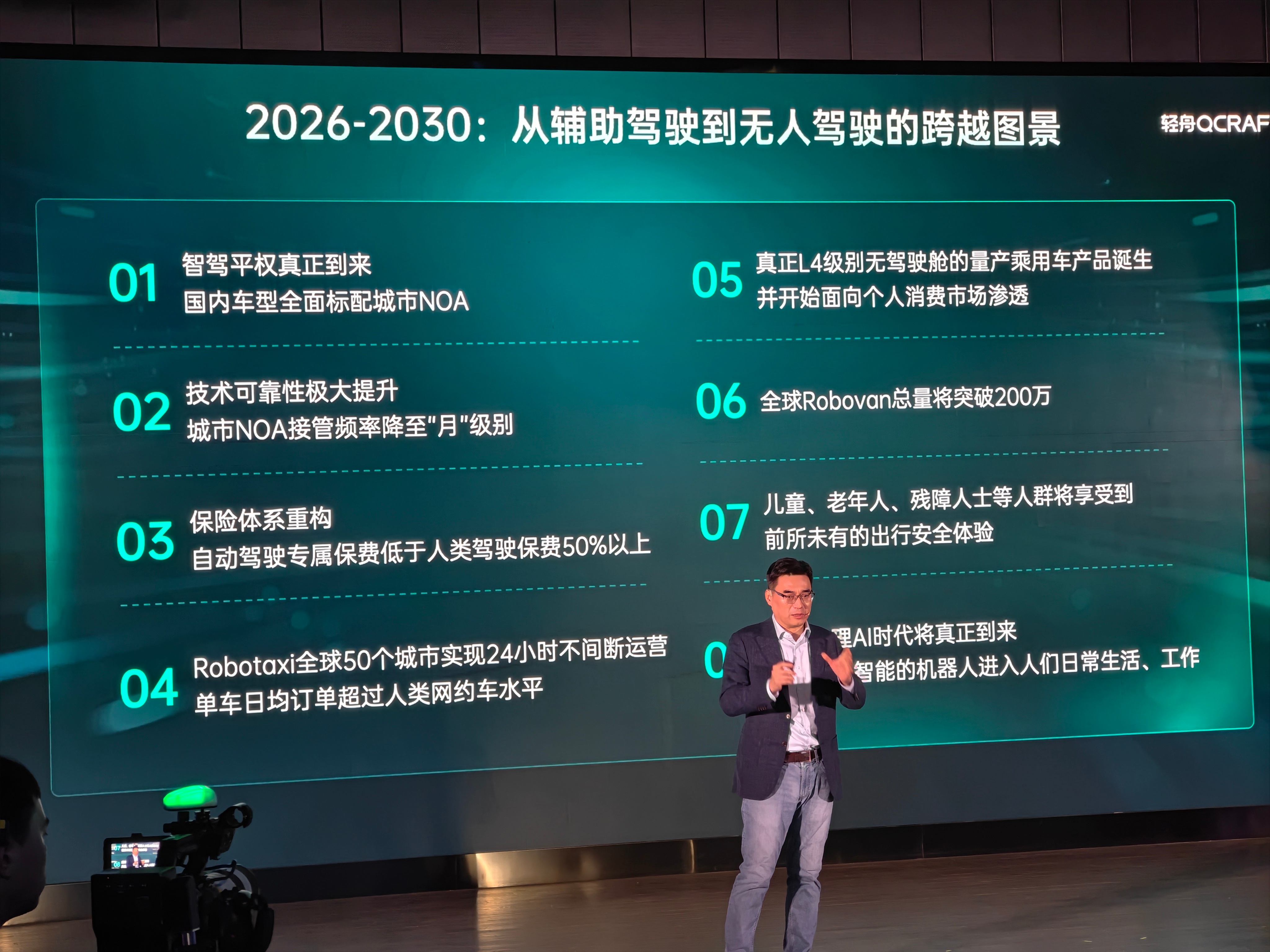 轻舟于骞的 2026 - 2030 的 8 大预测，排名分先后。第一个全面标配城