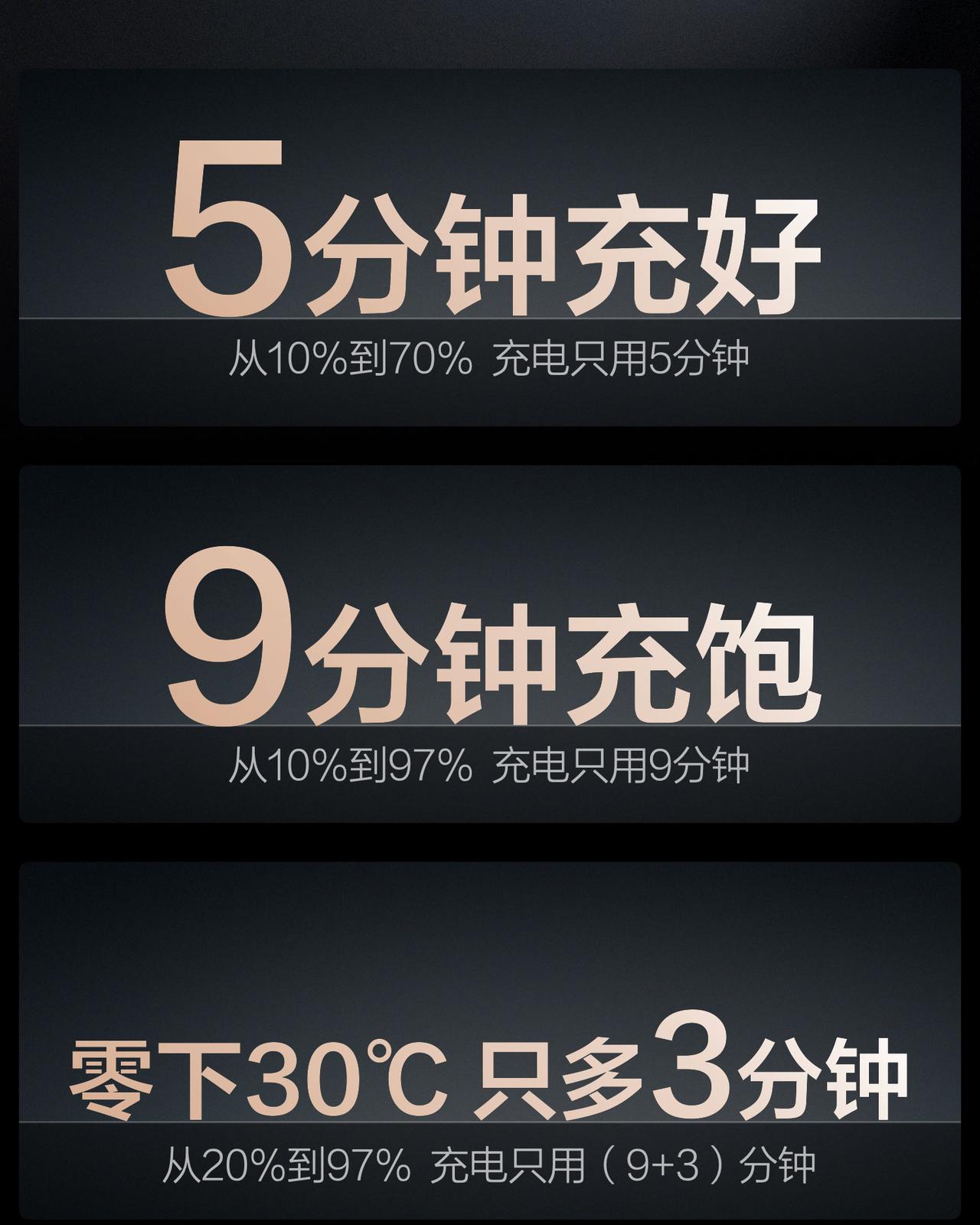 新能源汽车产业、三电技术竞争，核心还是动力电池！
公众首先关注的安全，第二代刀片