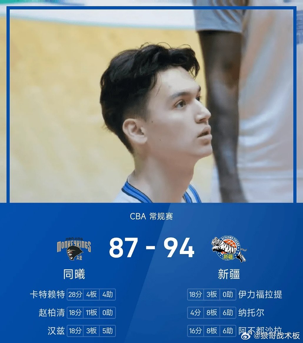 CBA战报：伊力福拉提18分，新疆94-87击败同曦03月28日 25/26赛季