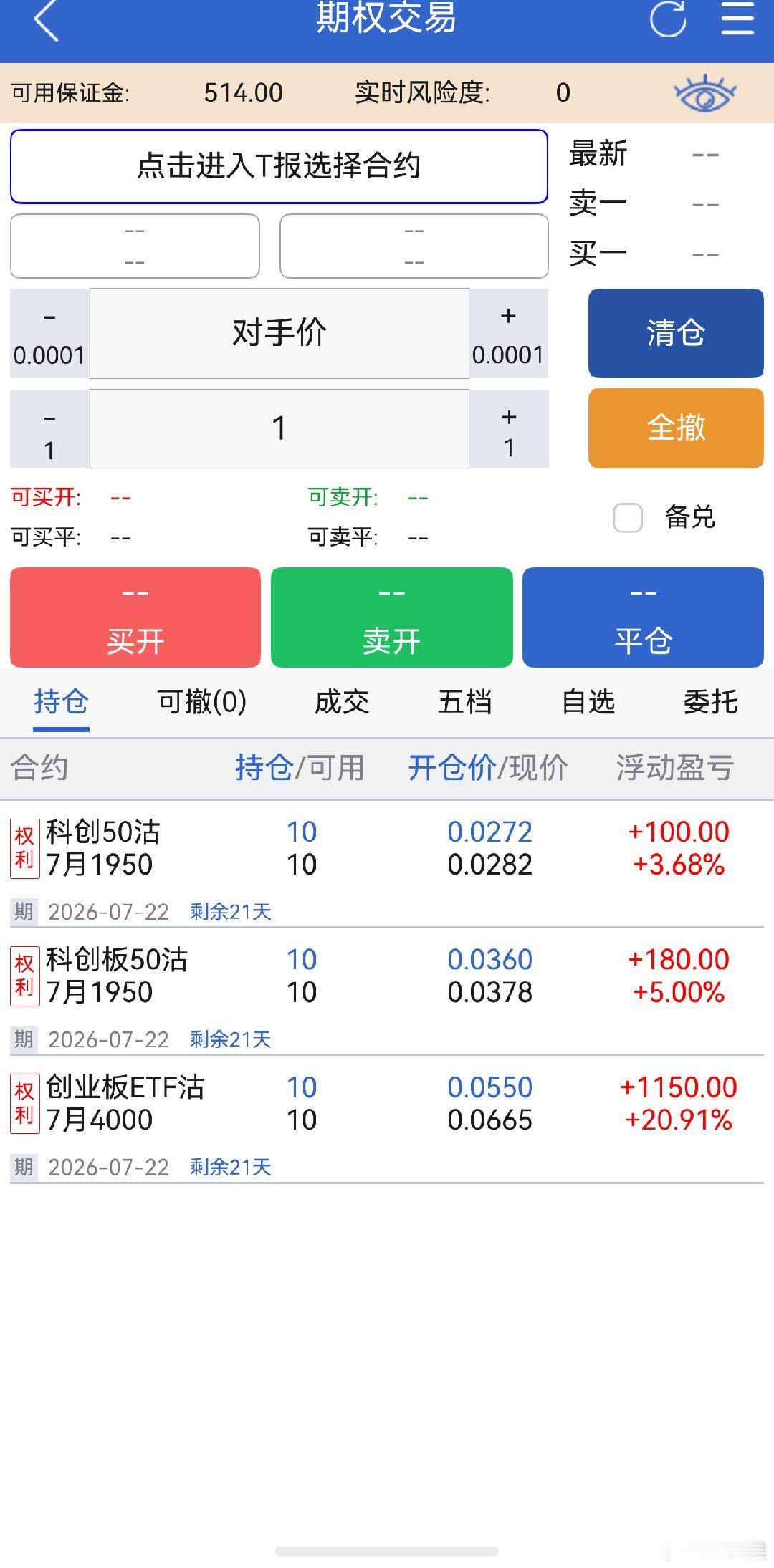 A股 好起来了，看后续了，科创还是很多人追，有点易涨难跌 