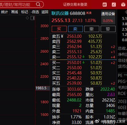 硬件只看联讯仪器先新高这个一手棋就全部盘活，为什么看不懂呢就， ​​​